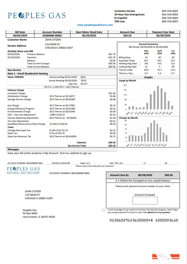 USA Illinois Peoples Gas utility bill template in Word and PDF format